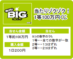 mini BIG ]N]NI1100~